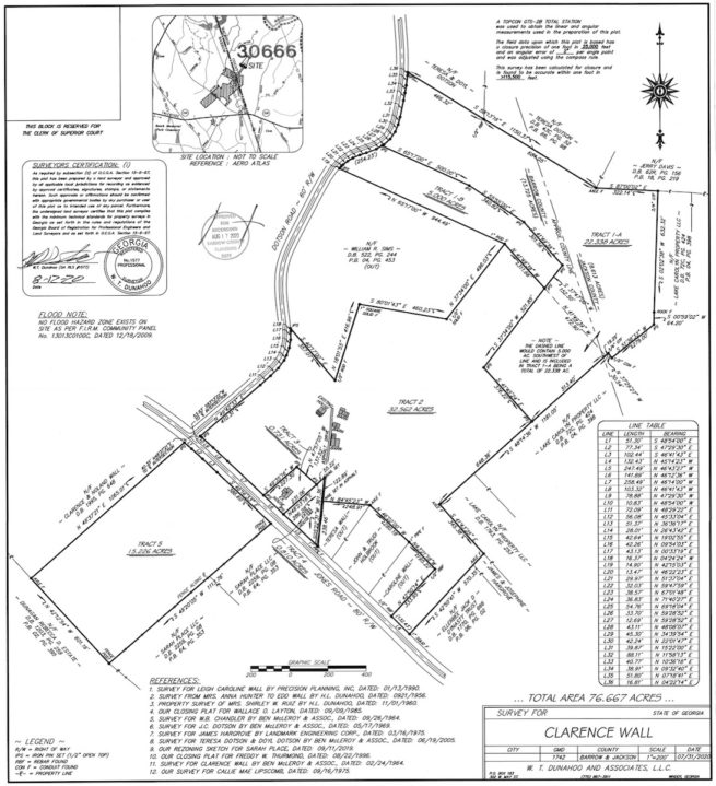 Subdividing of Acreage Tracts – W.T. Dunahoo & Associates